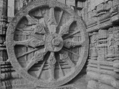 time concept in sanatan dharma